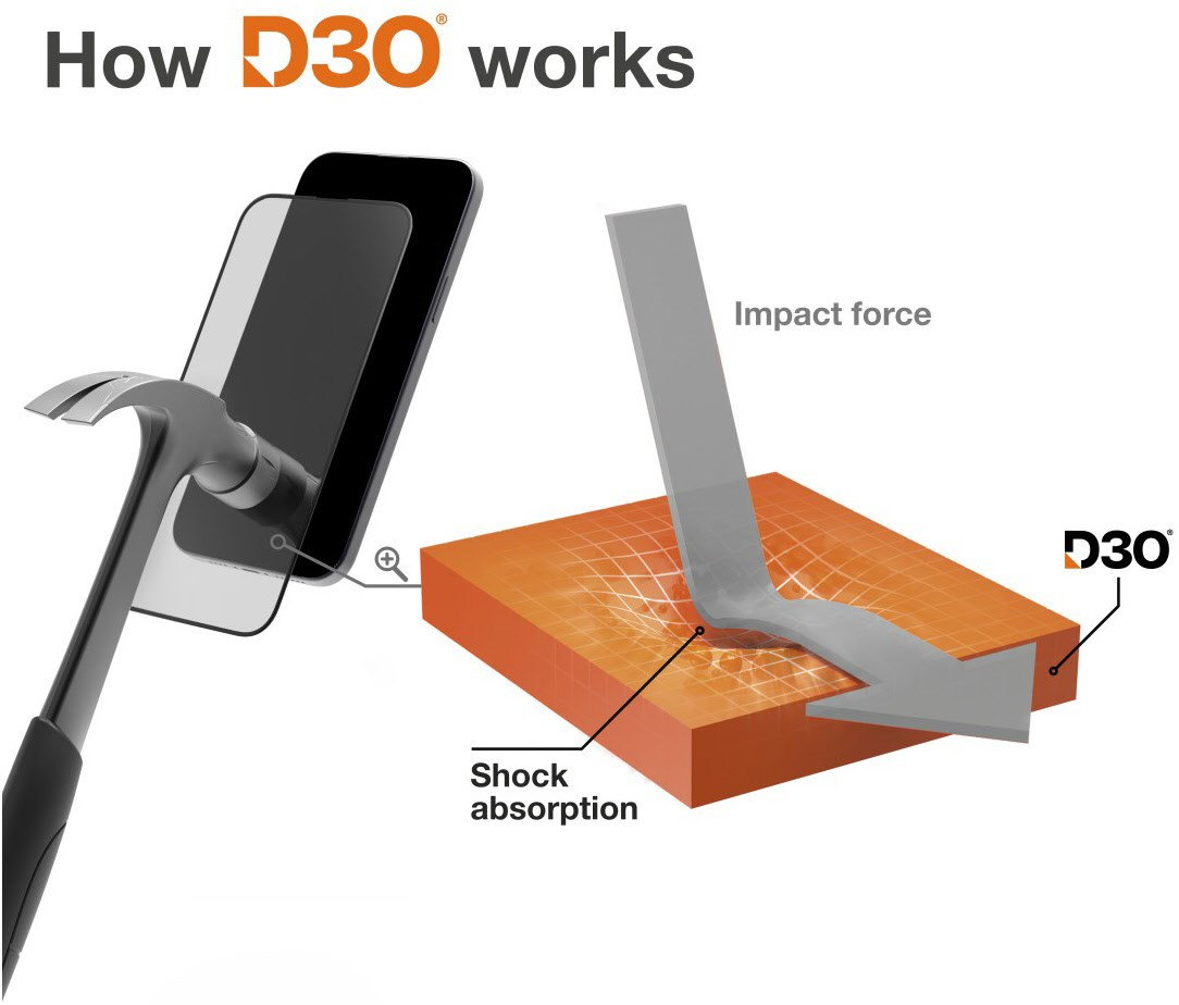 Schutzglas Extreme Protect f&uuml;r Galaxy A57 5G transparent