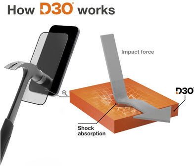 Schutzglas Extreme Protect f&uuml;r Galaxy A57 5G transparent