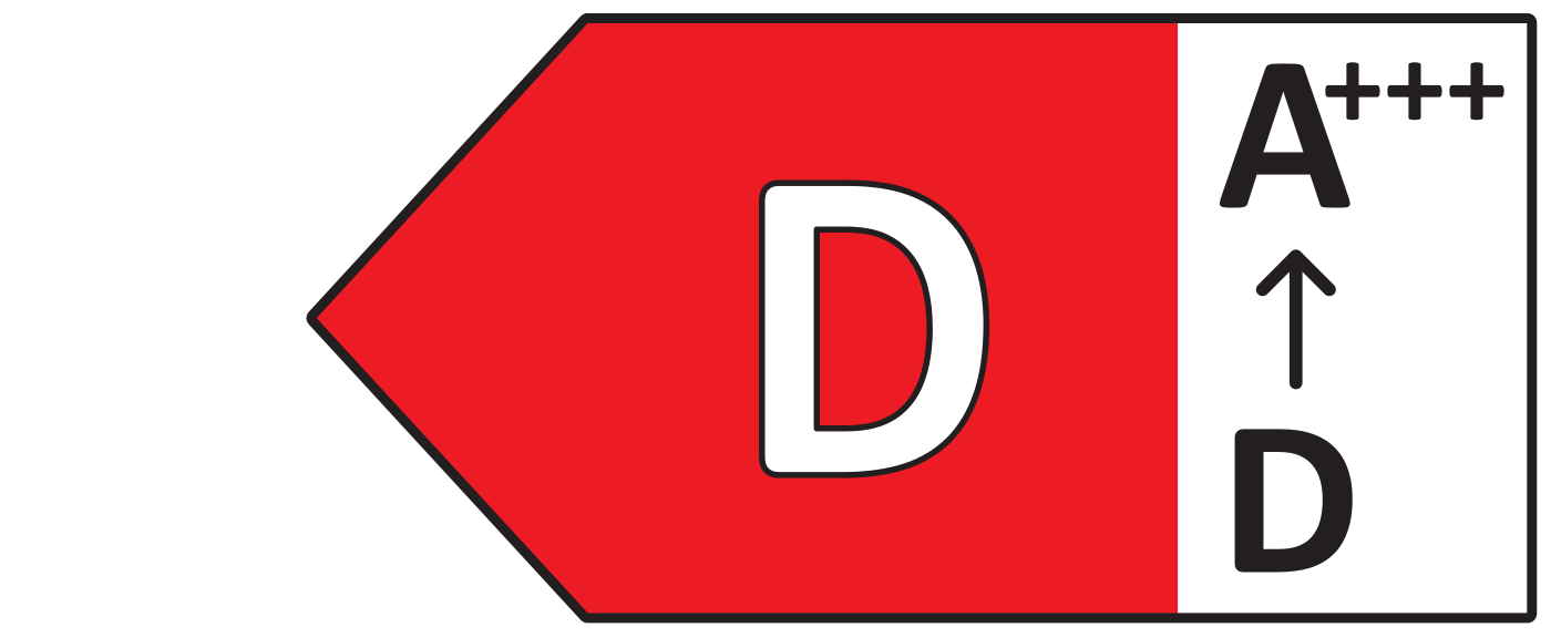 Energieeffizienzklasse D