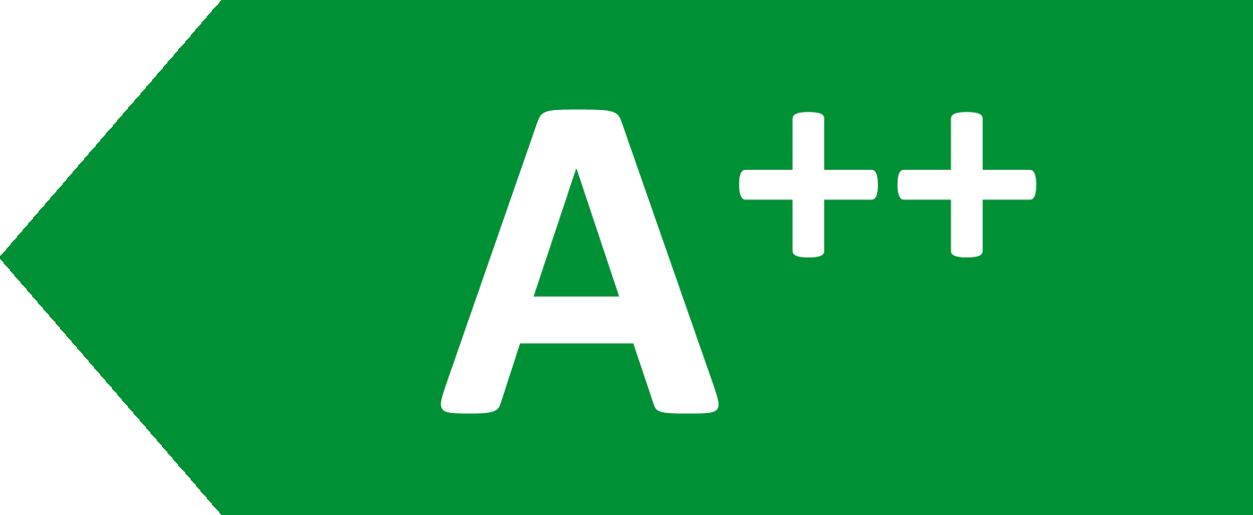 Energieeffizienzklasse 