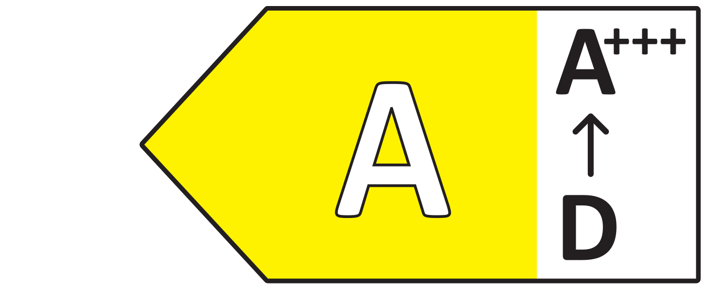 Energieeffizienzklasse A
