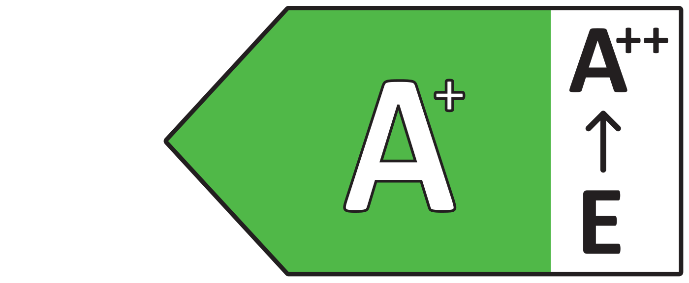 Energieeffizienzklasse A+