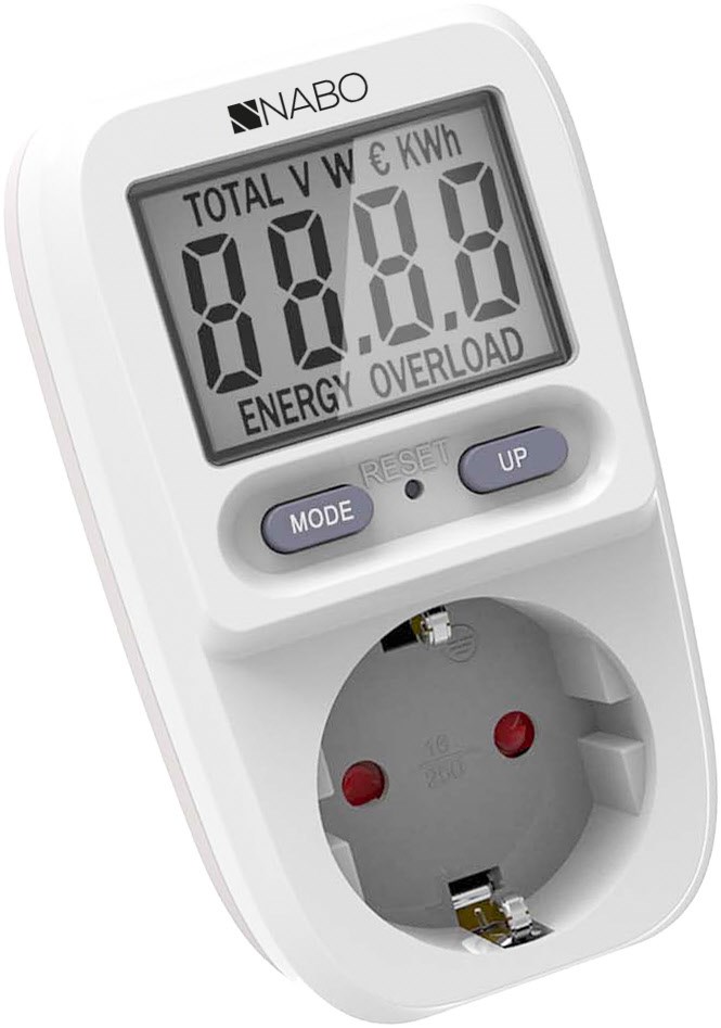 Nabo Powermeter