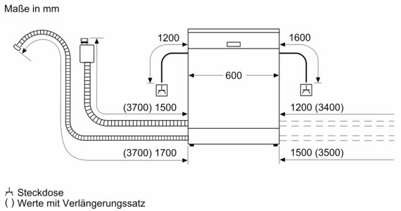 SN87TX02CE