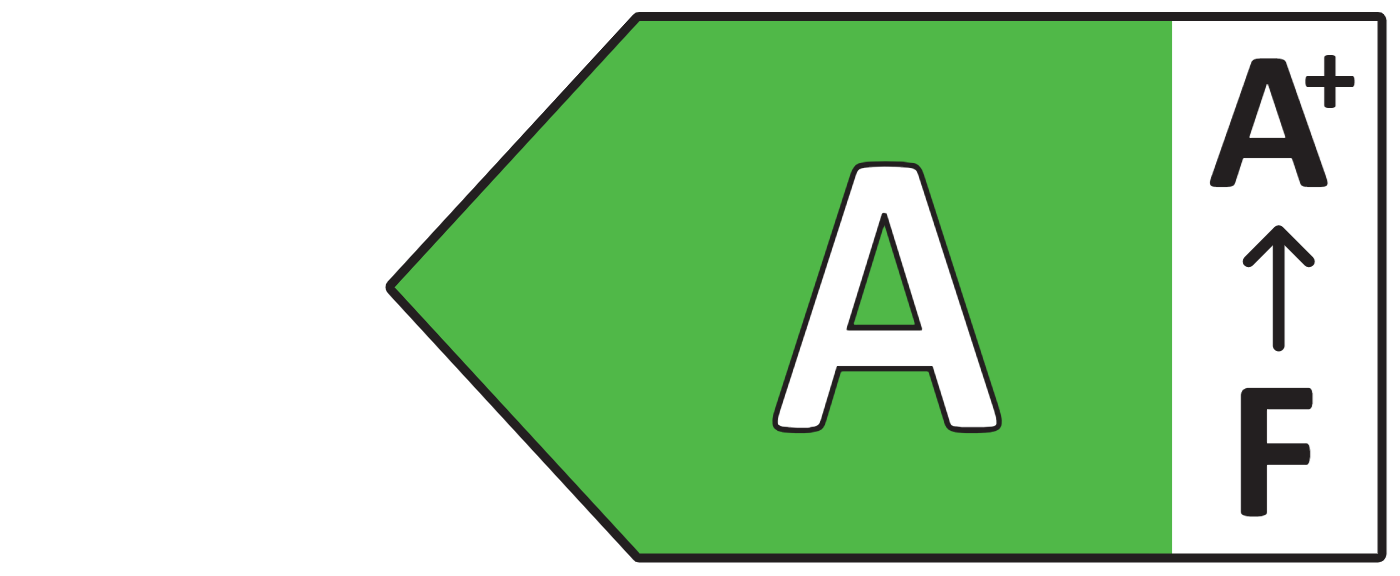 Energieeffizienzklasse A