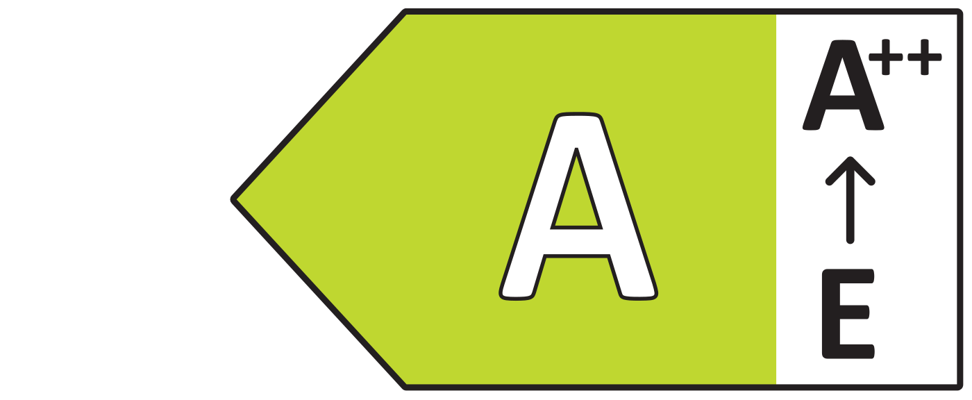 Energieeffizienzklasse A