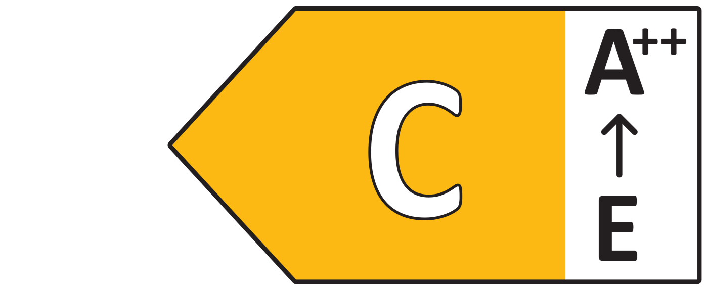 Energieeffizienzklasse C