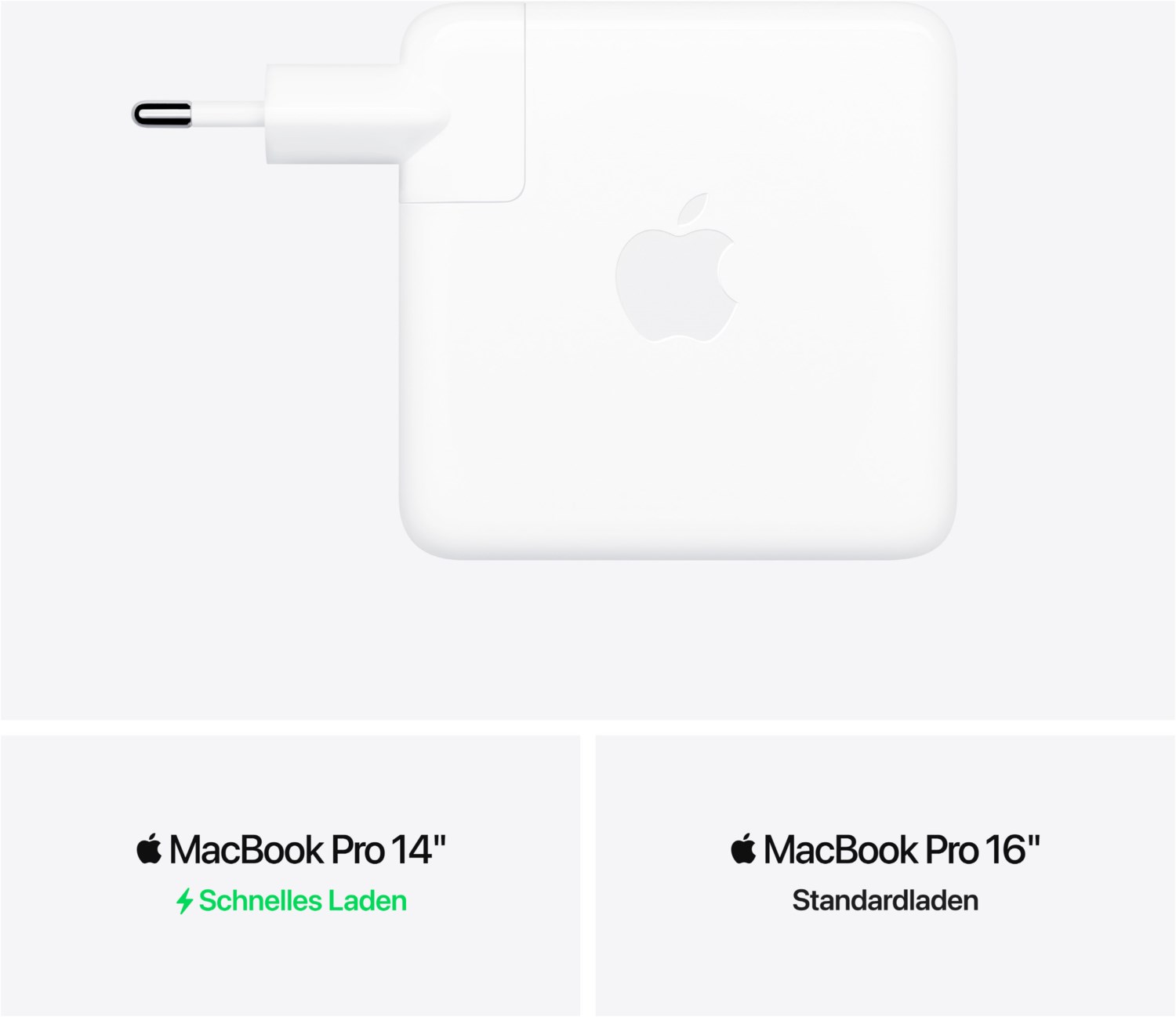Apple USB-C Power Adapter (96W)