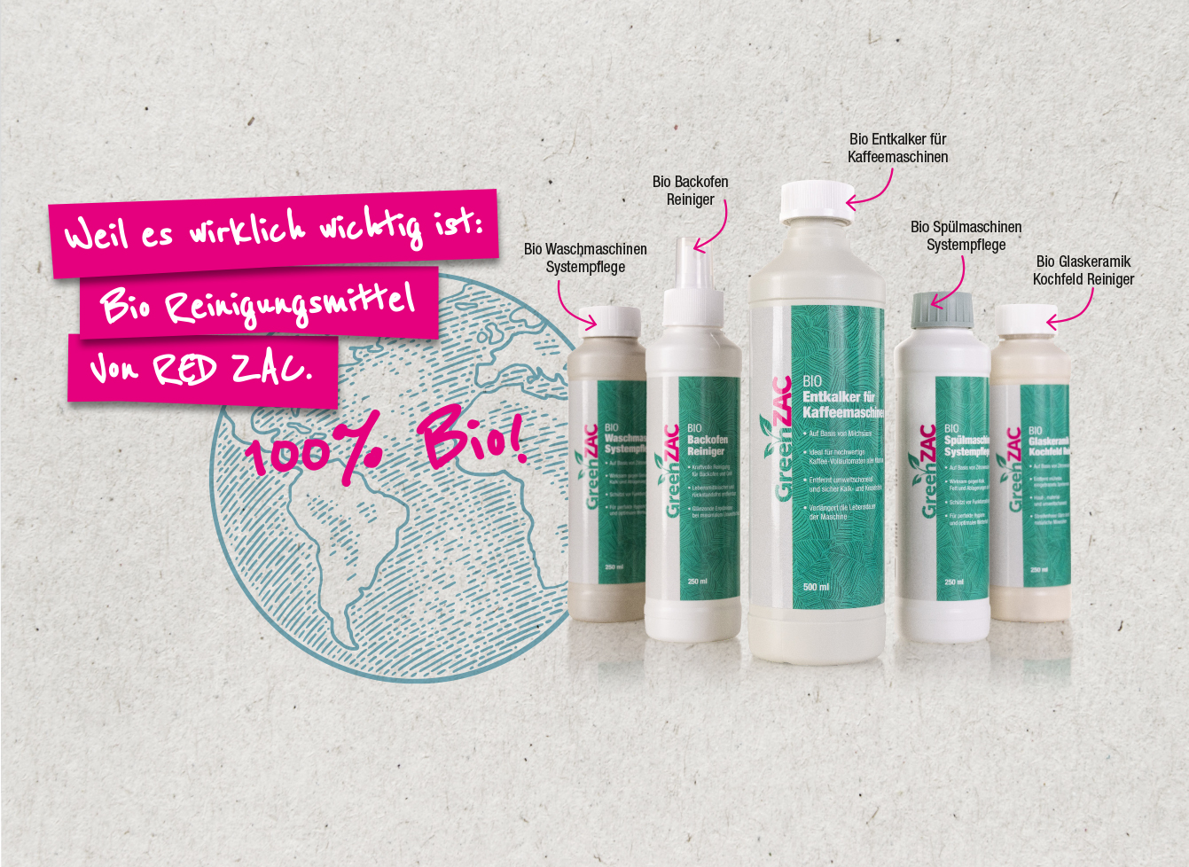 GreenZAC, die 100% biologische Reinigungslinie von RED ZAC