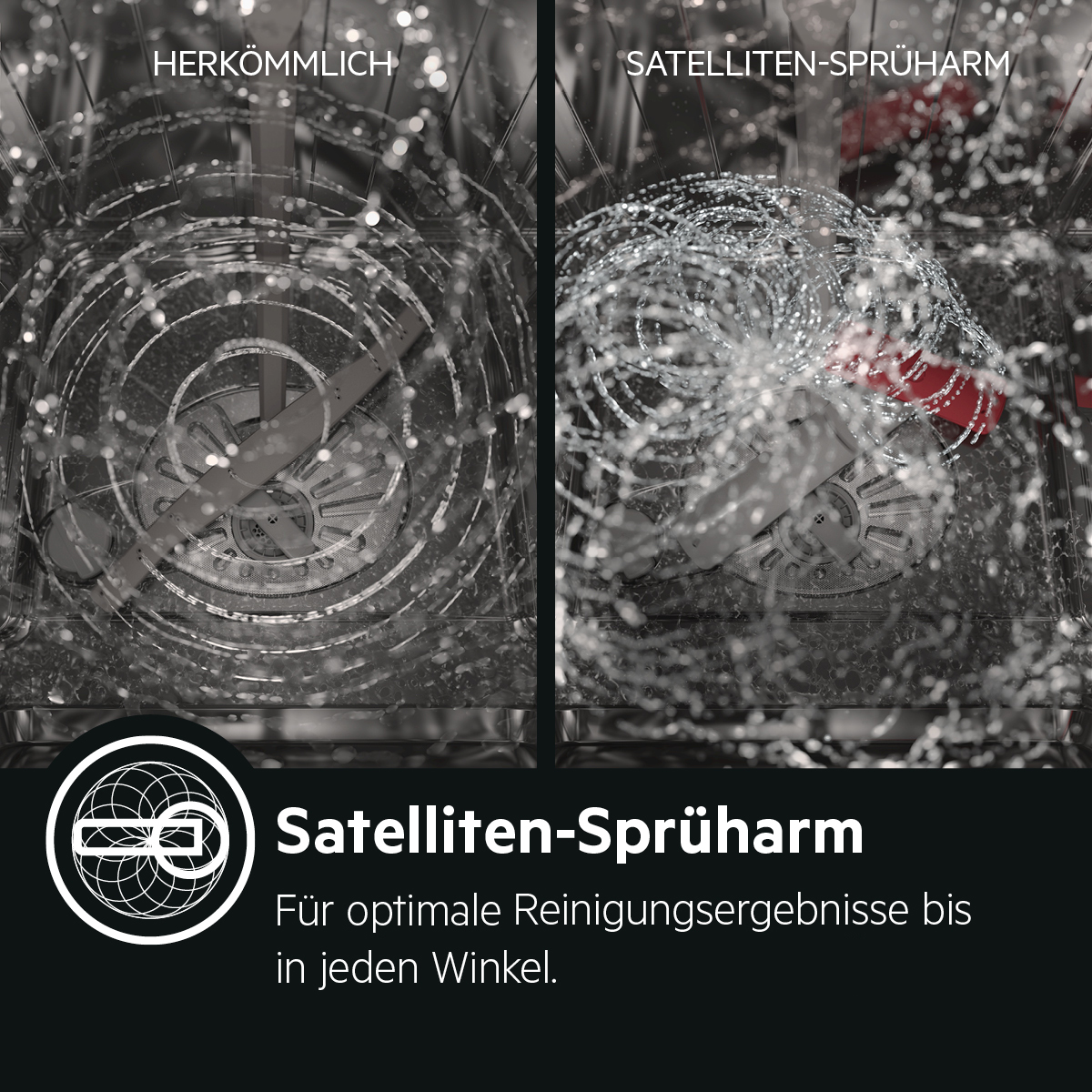 Satelliten-Spr&uuml;harm. Weniger Wasserverbrauch und gleichm&auml;&szlig;ige Wasserverteilung. F&uuml;r optimale Reinigungsergebnisse bis in jeden Winkel.