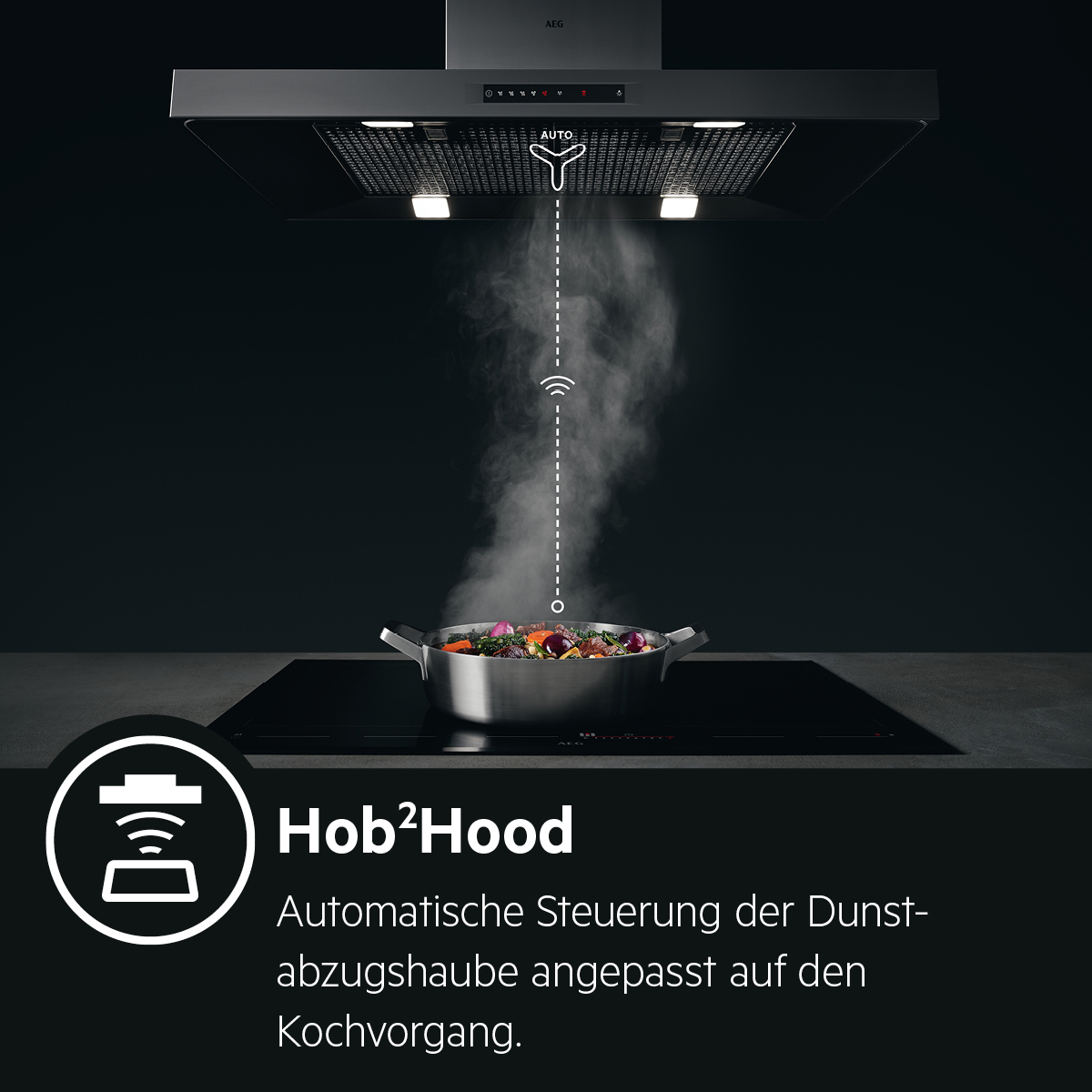 Hob2Hood. Automatische Steuerung der Dunstabzugshaube angepasst auf den Kochvorgang. 